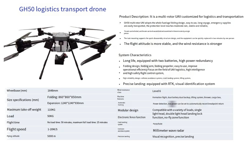 GH50 Quadcopter Drone Details