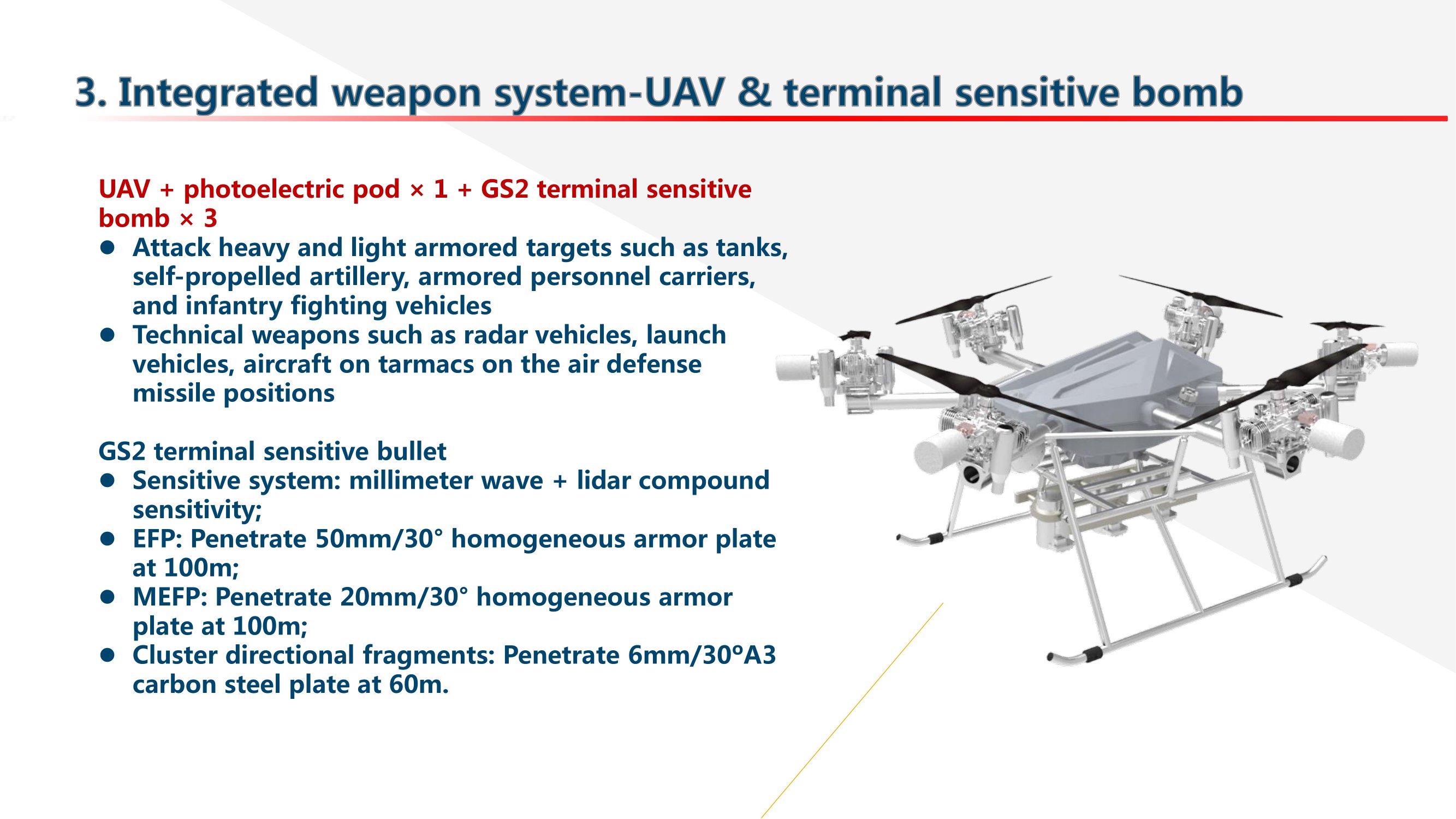 HS UAV System 16