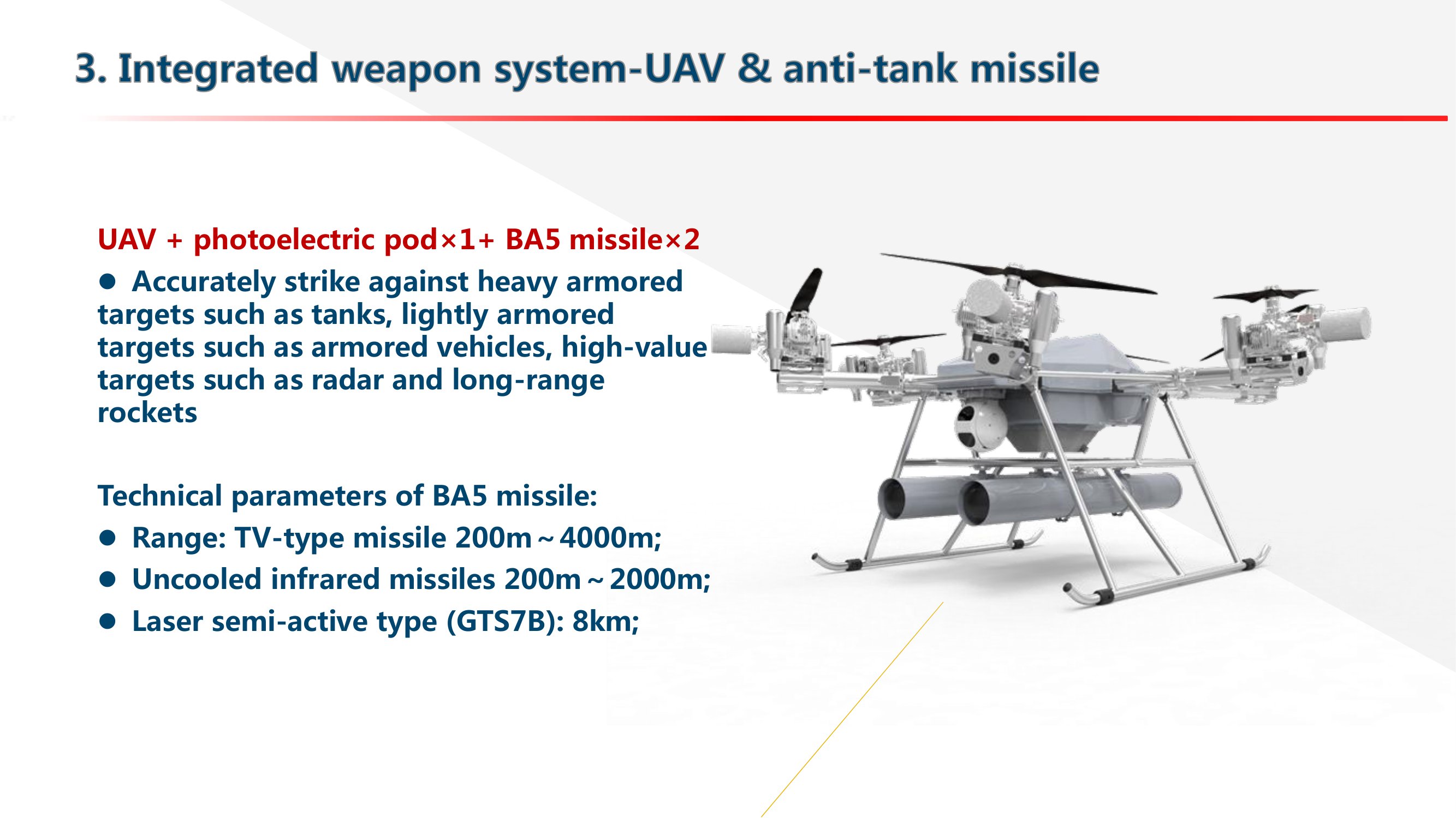 HS UAV System 12