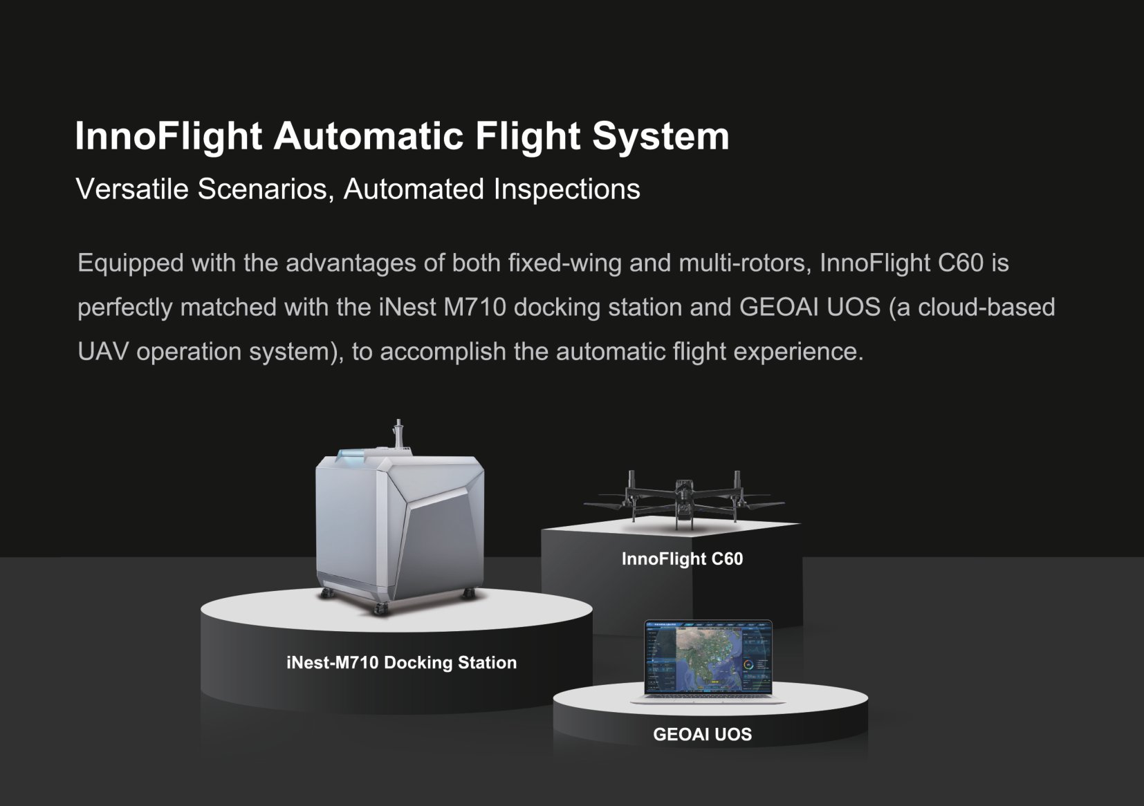 InnoFlight Automatic Flight System Details 02