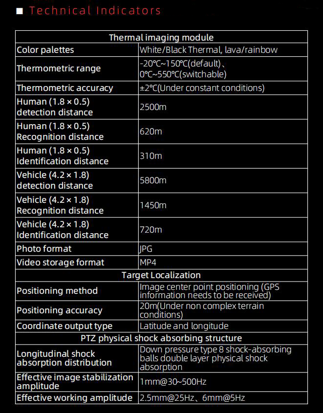 HS 201X 10x Optical Zoom Infrared Triaxial Headaction Camera Details 8