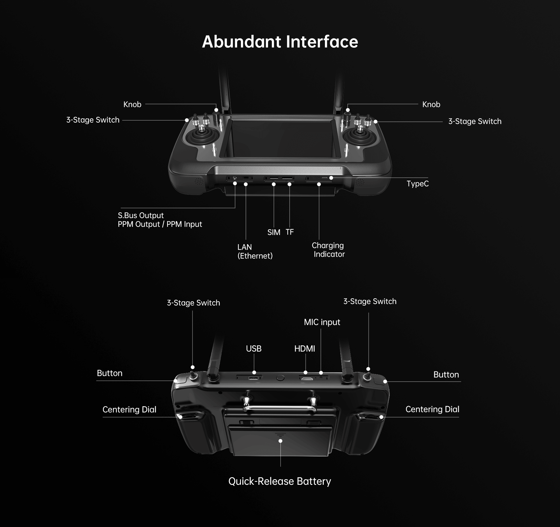 MK32 Handheld Ground Station Details 06