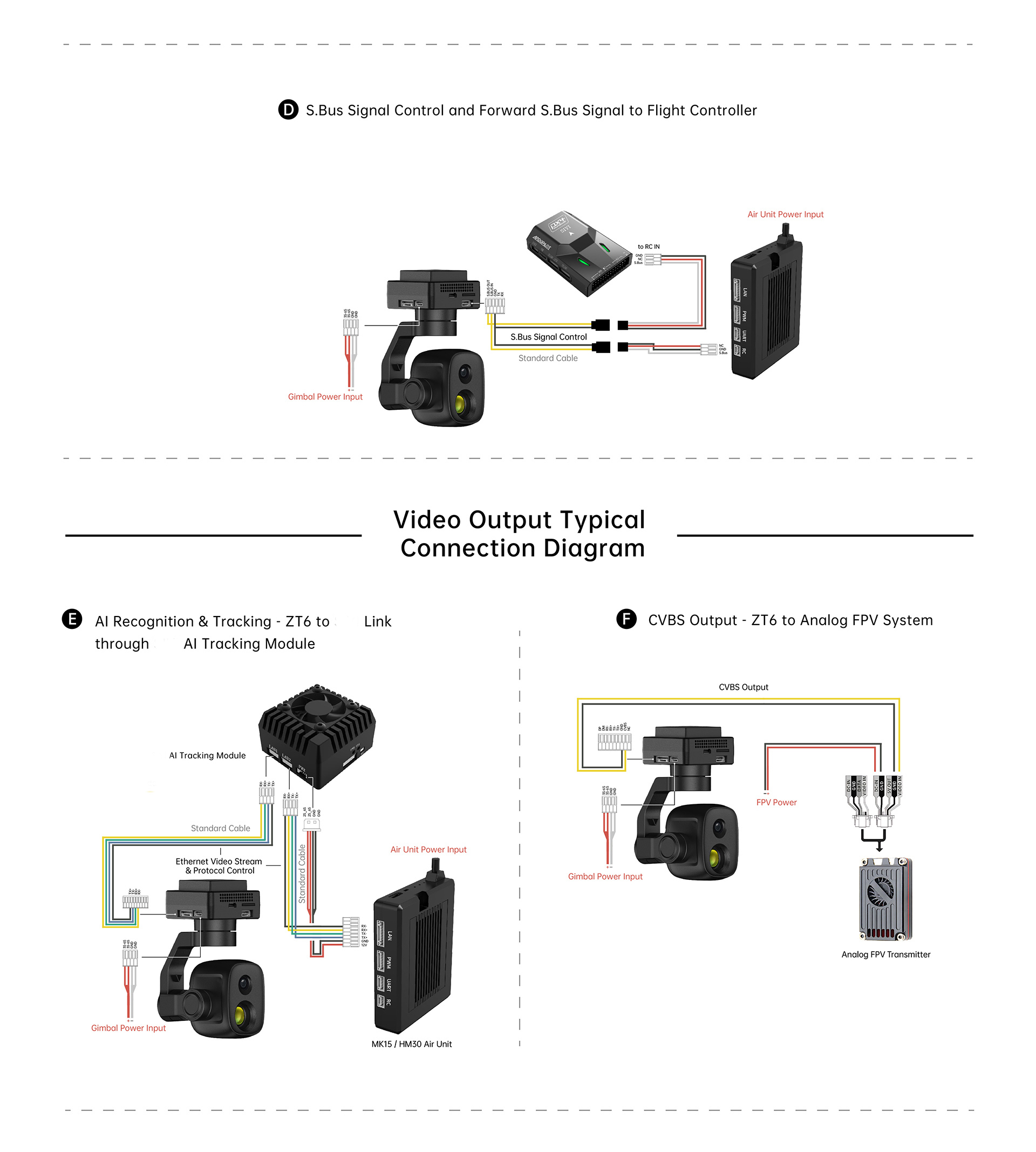 ZT6 Mini Dual-Sensor Optical Pod Details 13