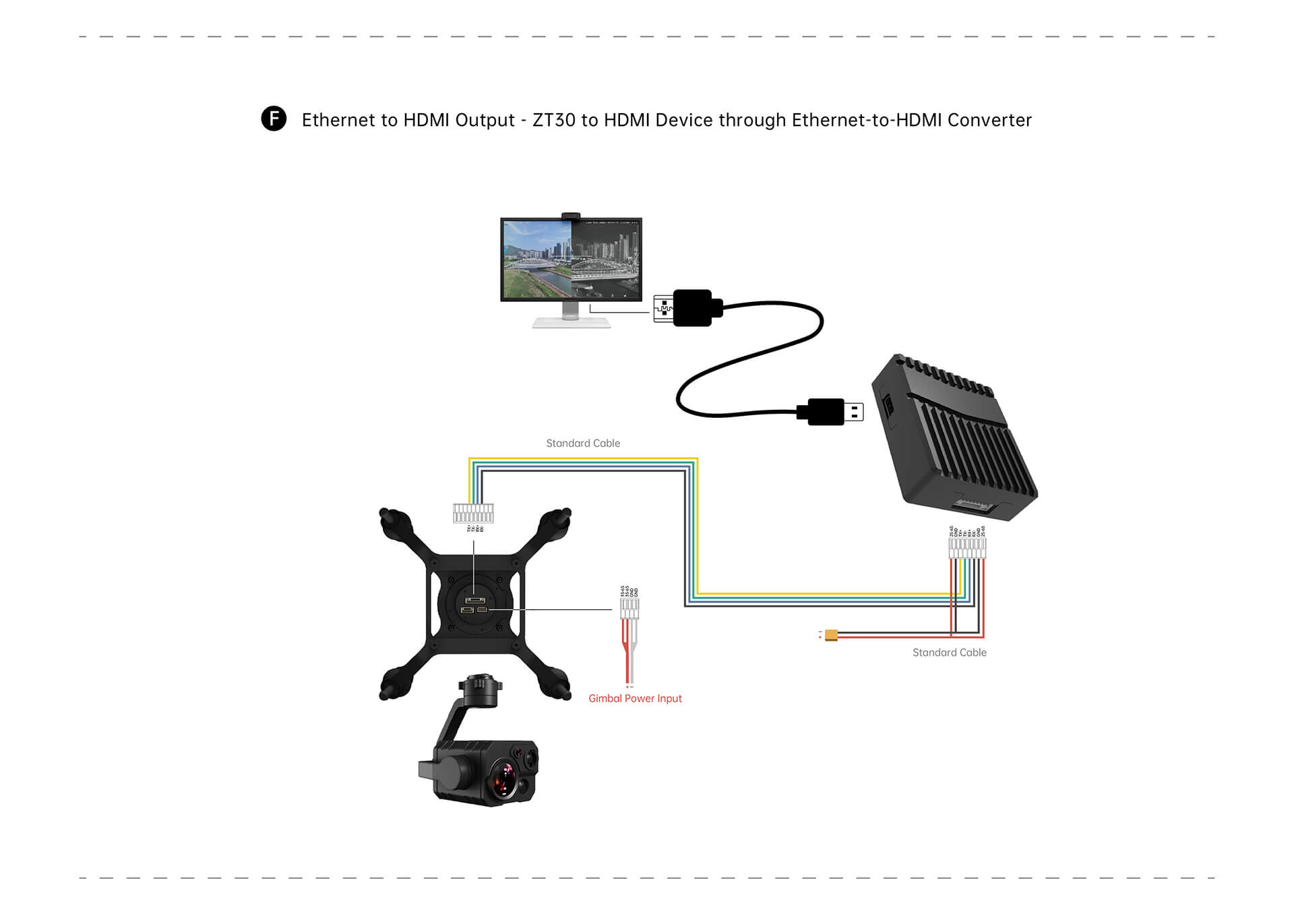 ZT30 Four-Sensor Optical Pod Details 14