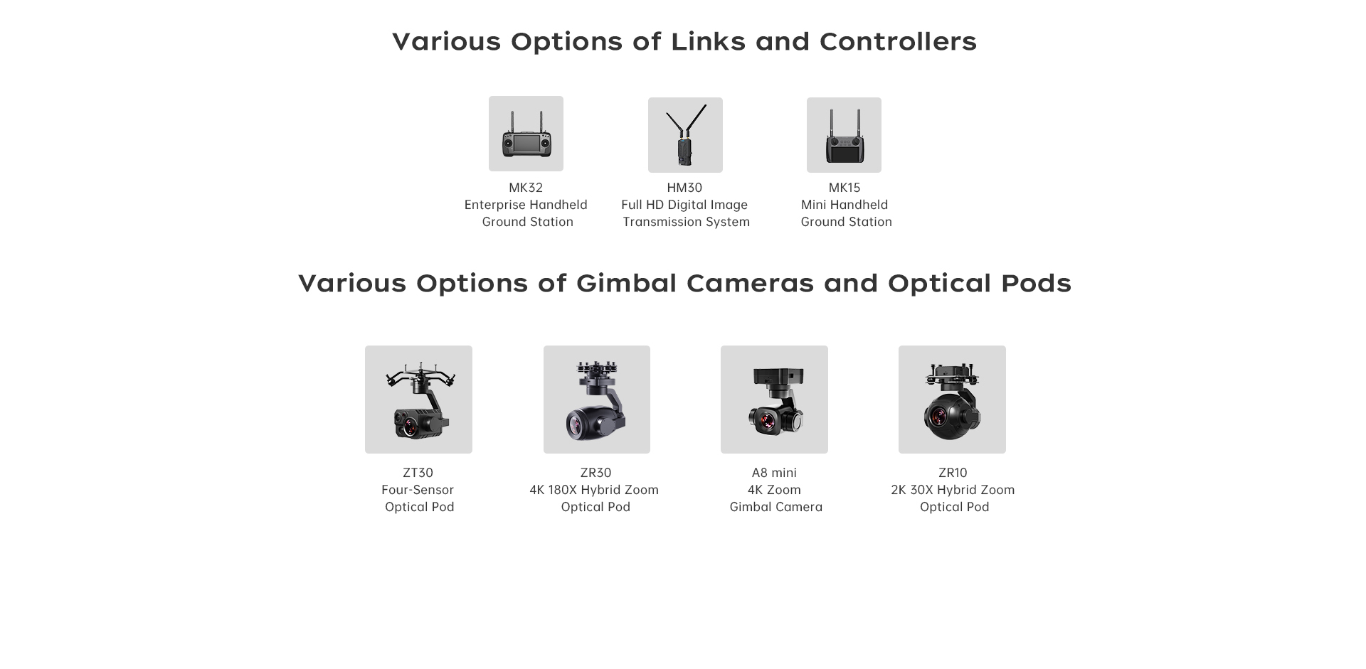 N7 Autopilot Flight Controller Details 12