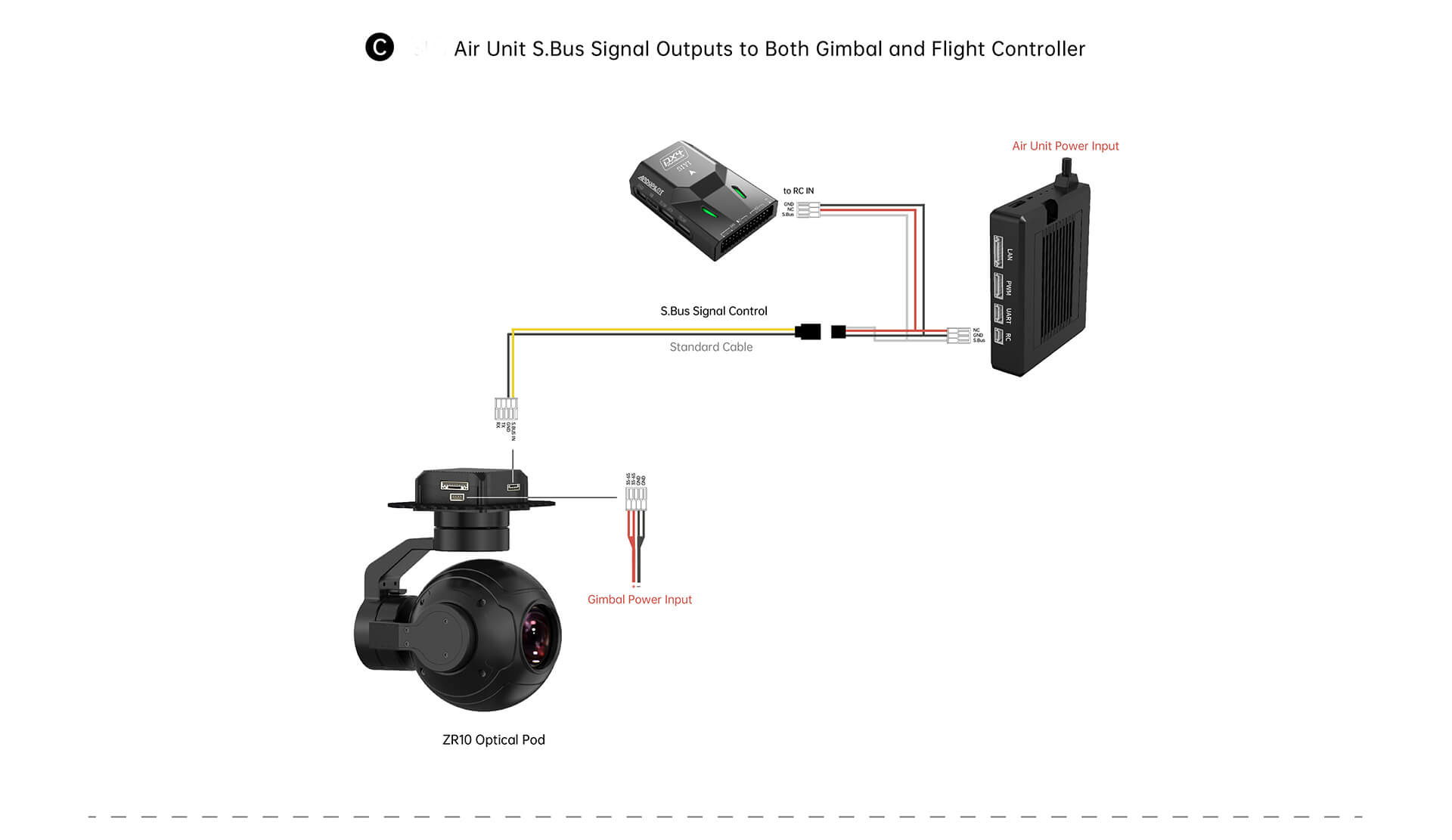 ZR10 Optical Pod Details 11