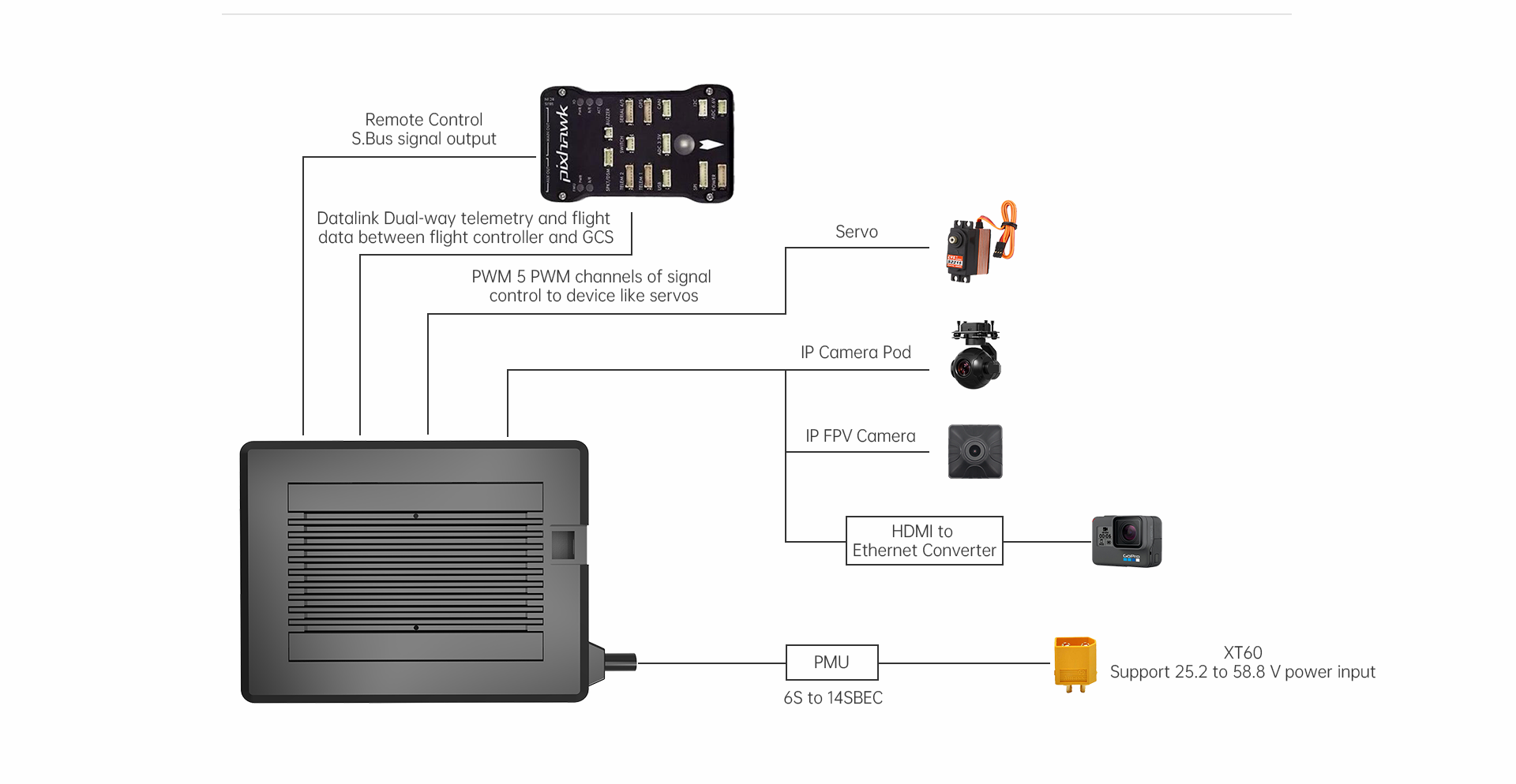 MK15 Mini Handheld Ground Station Details 08