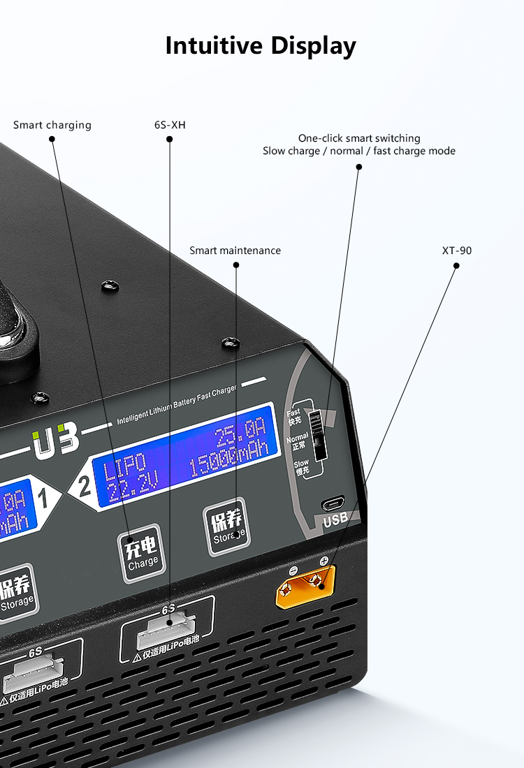 U3 1200W25A Dual Channels Intelligent Balance Charger Details 03