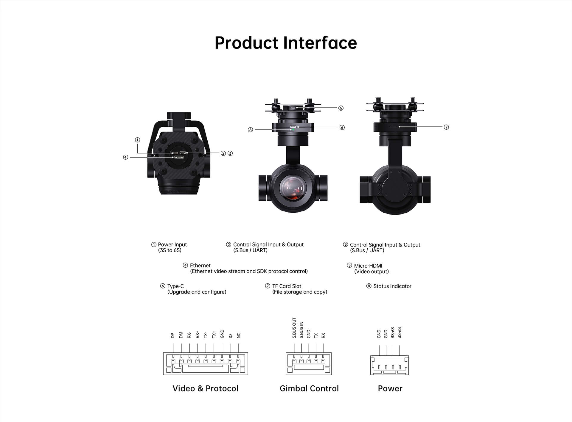 ZR30 Optical Pod Details 10