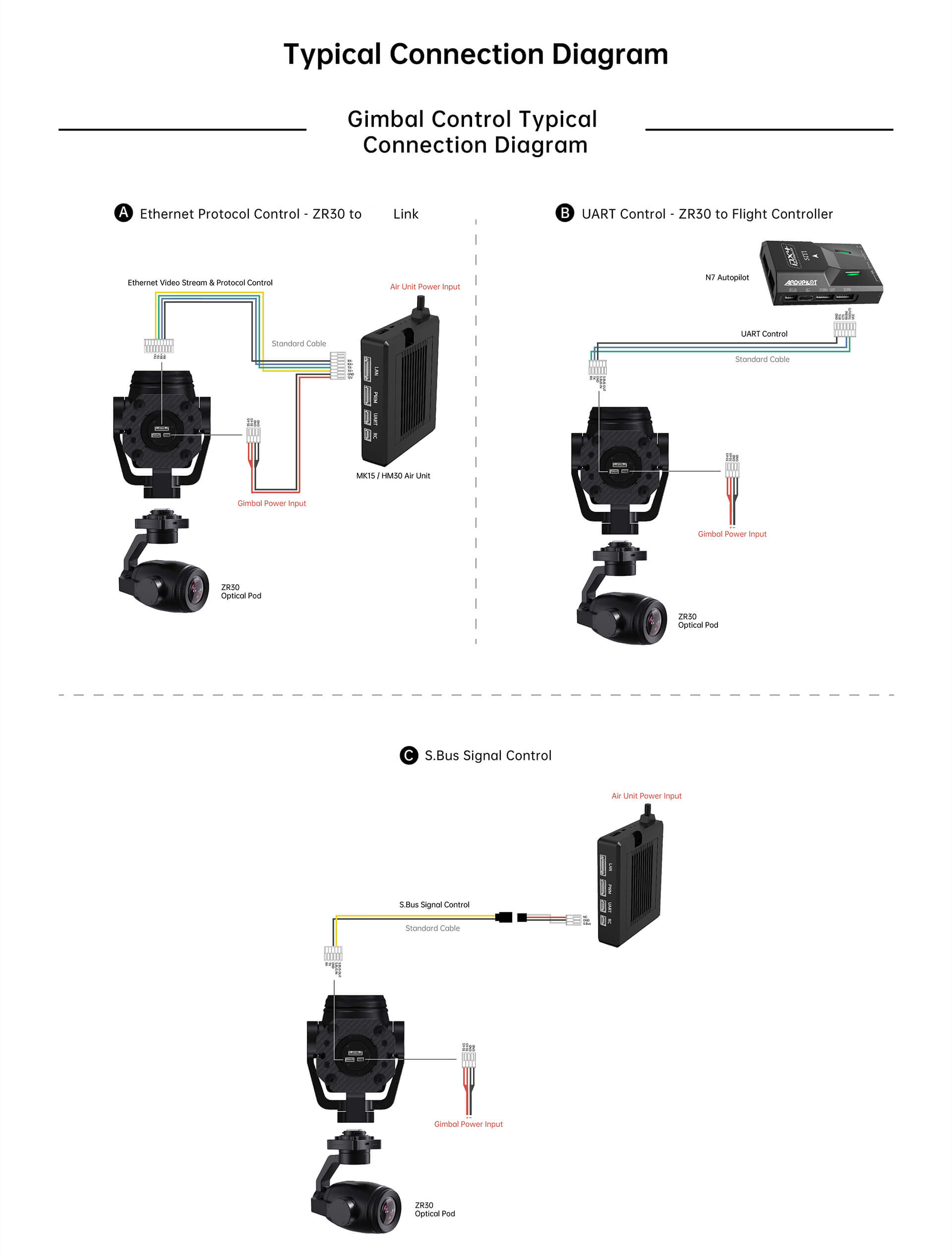 ZR30 Optical Pod Details 11