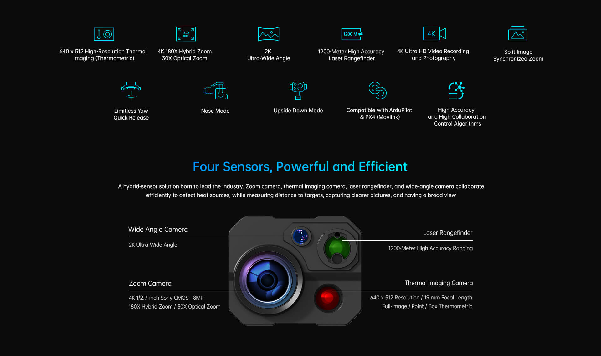 ZT30 Four-Sensor Optical Pod Details 02