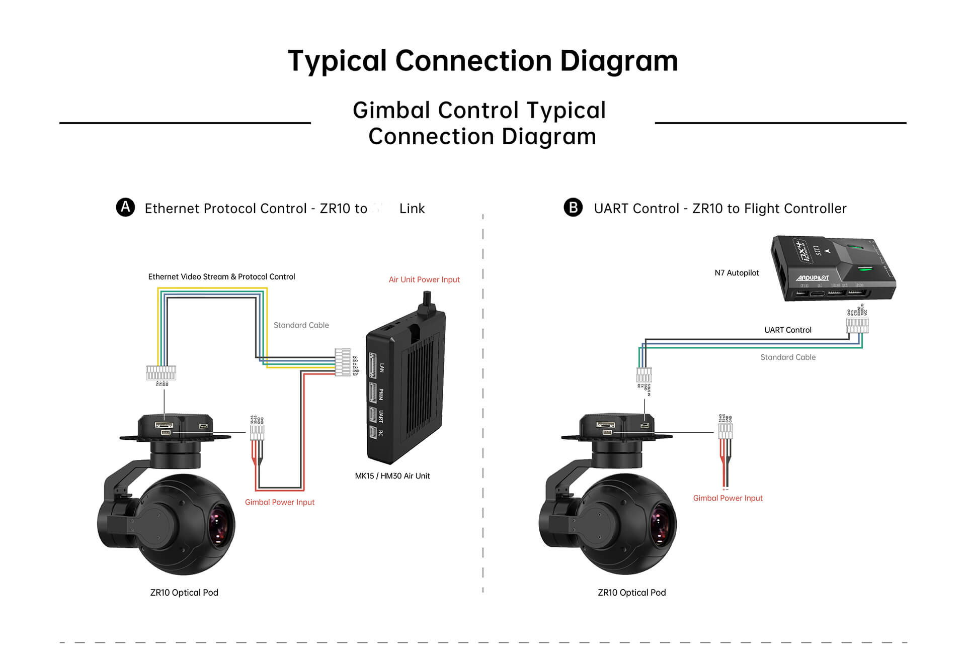 ZR10 Optical Pod Details 10