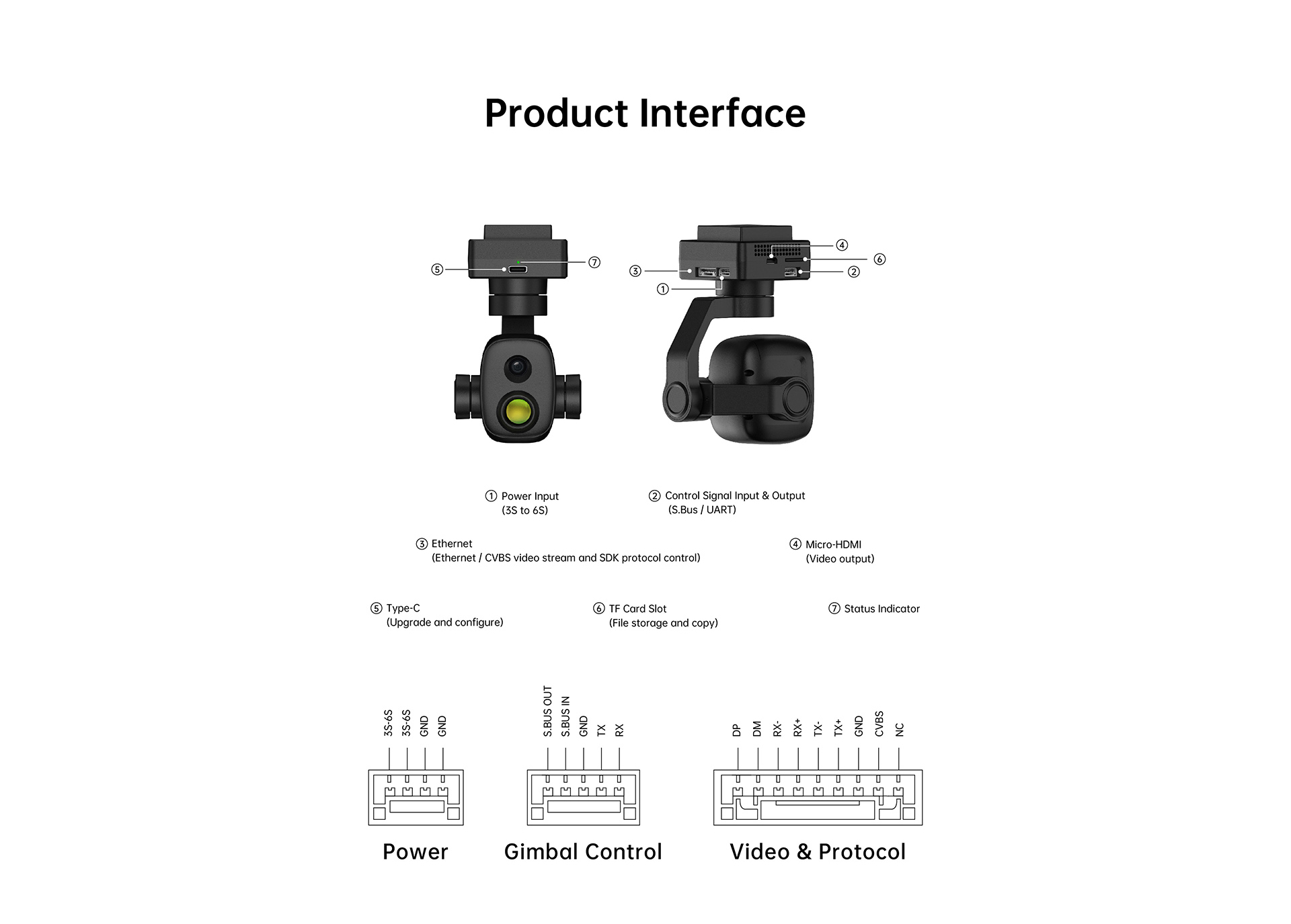 ZT6 Mini Dual-Sensor Optical Pod Details 11