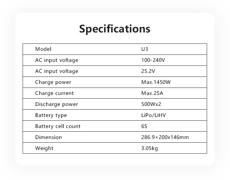 U3 1200W25A Dual Channels Intelligent Balance Charger Details 07