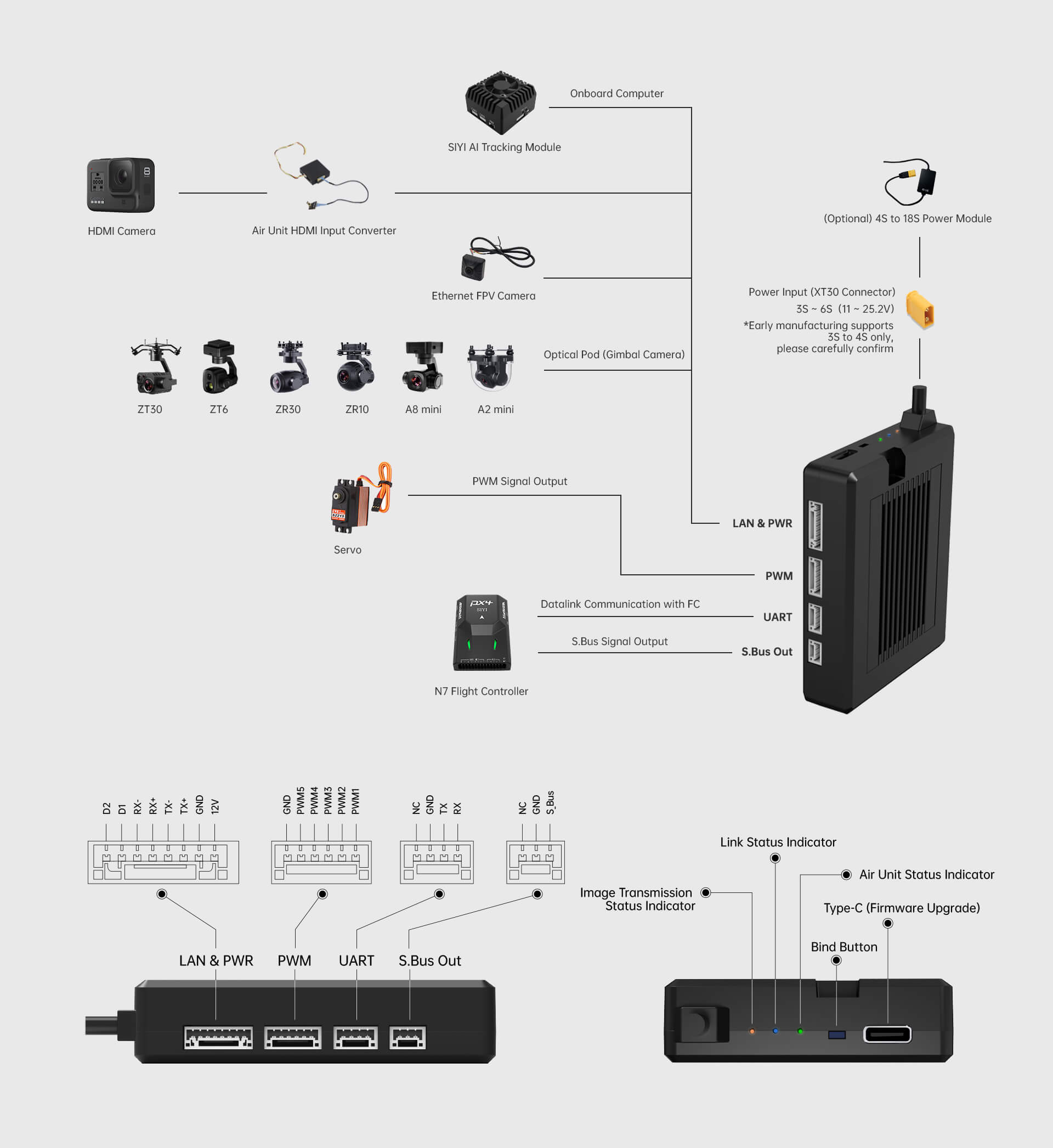 HM30 Full HD Transmission System_10