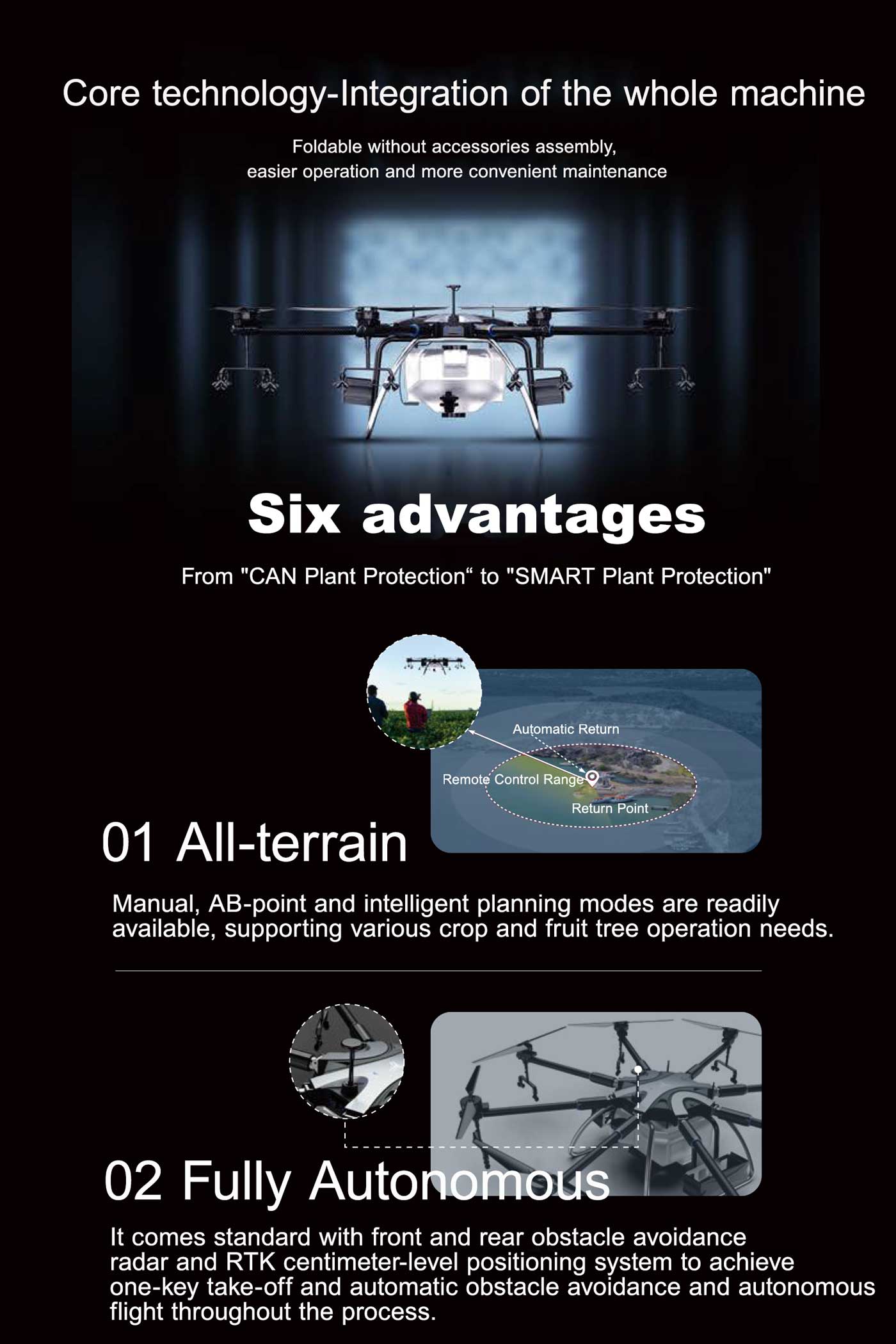 X80 Agricultural Plant Protection Drone