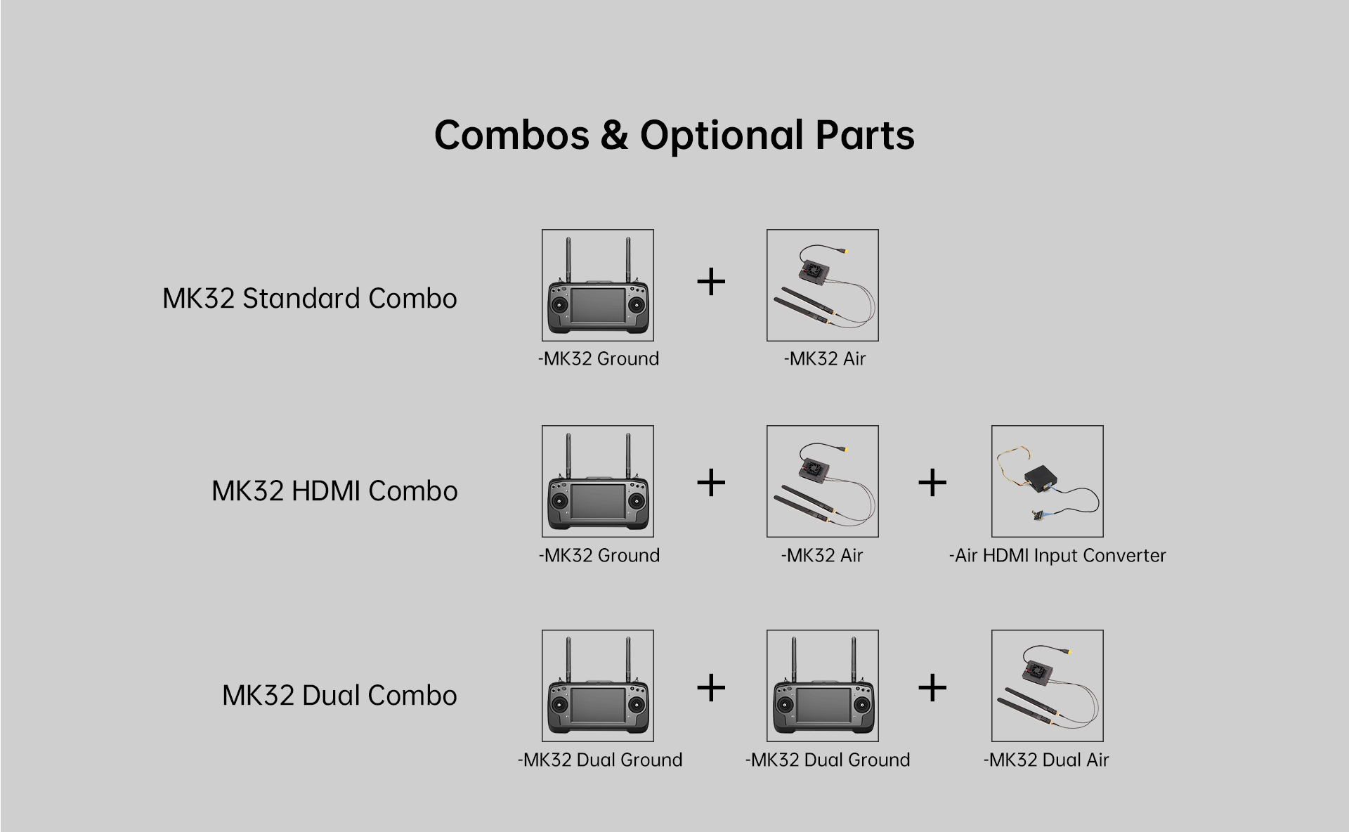 MK32 Handheld Ground Station Details 08