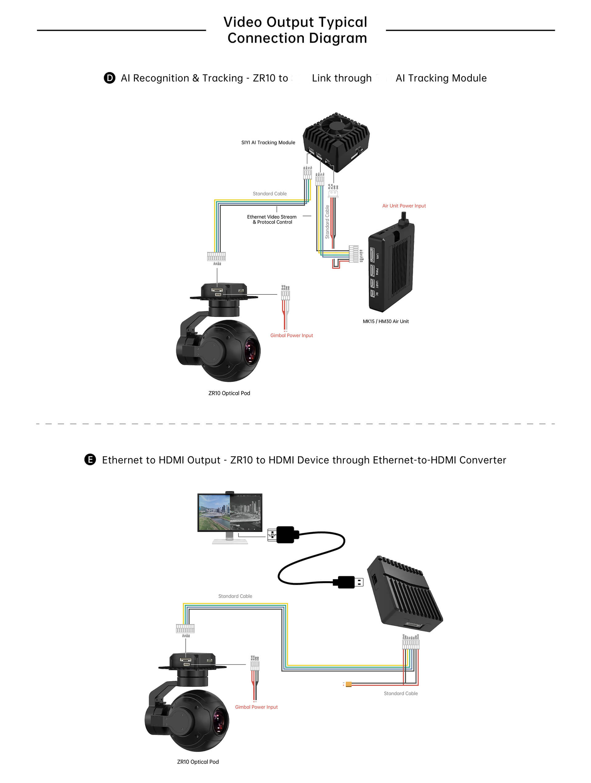 ZR10 Optical Pod Details 12