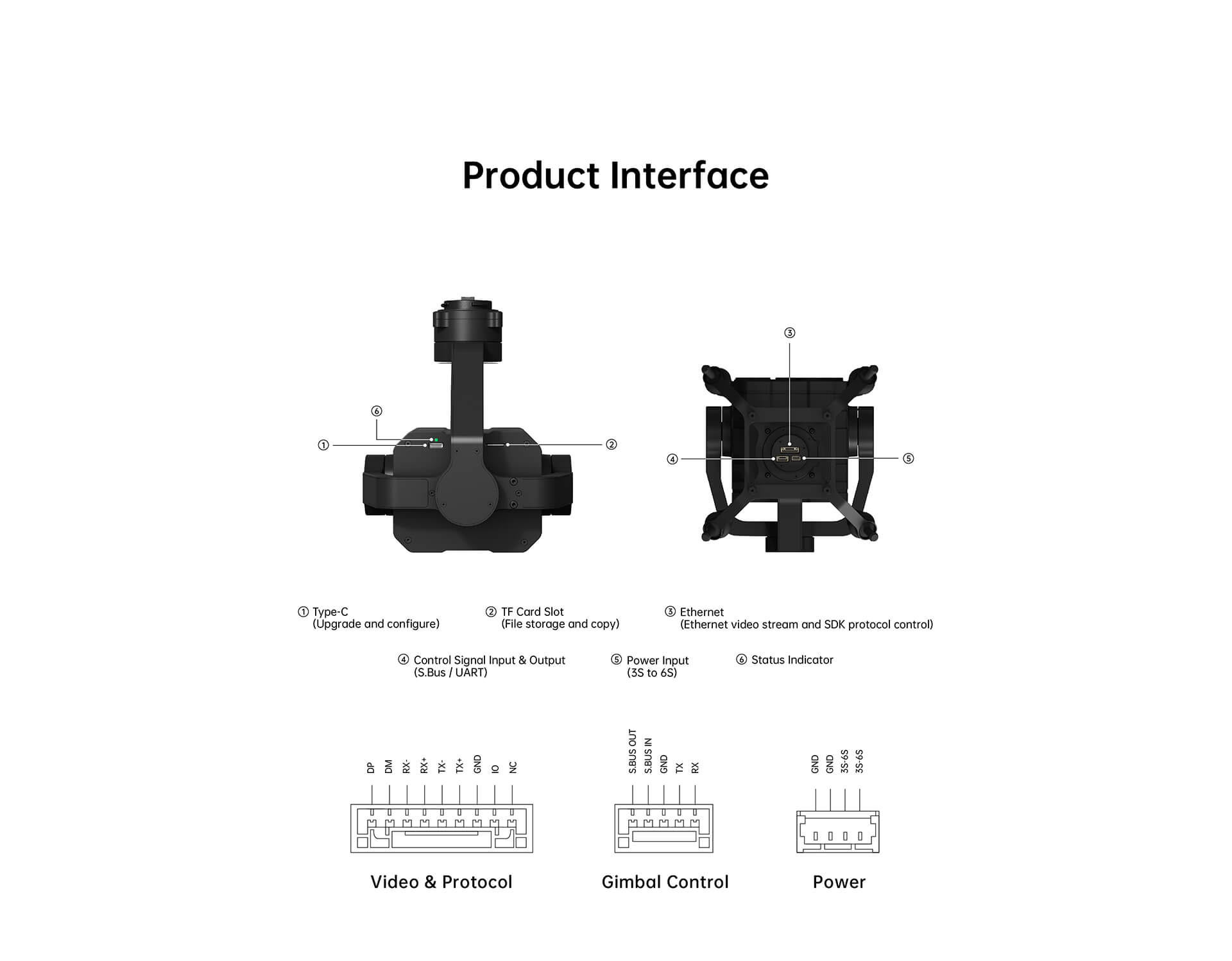 ZT30 Four-Sensor Optical Pod Details 11