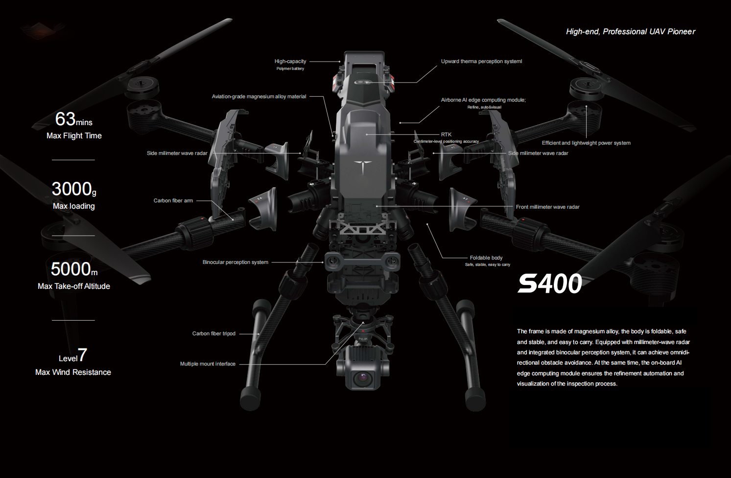 S400 Professional Drone