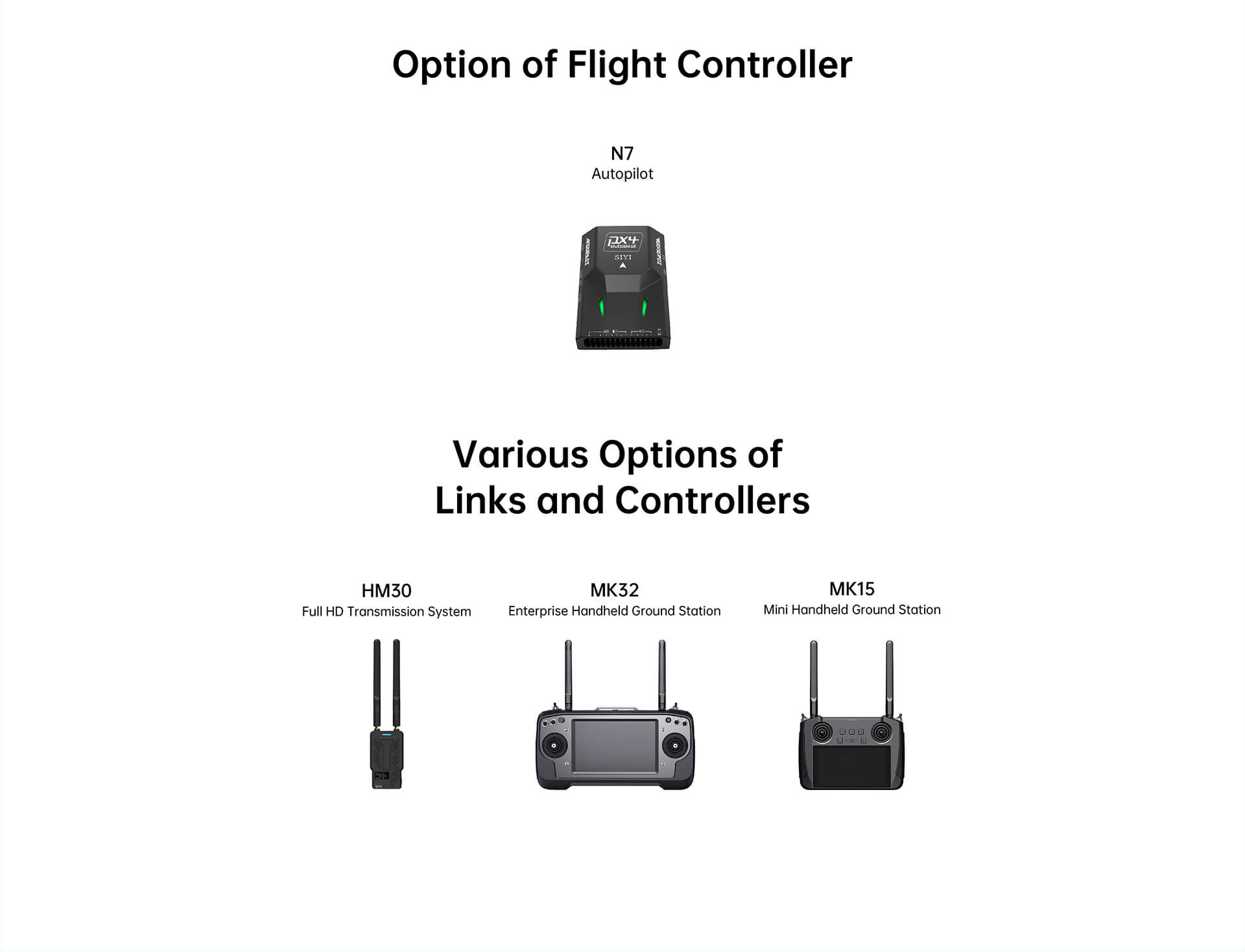 ZR30 Optical Pod Details 13