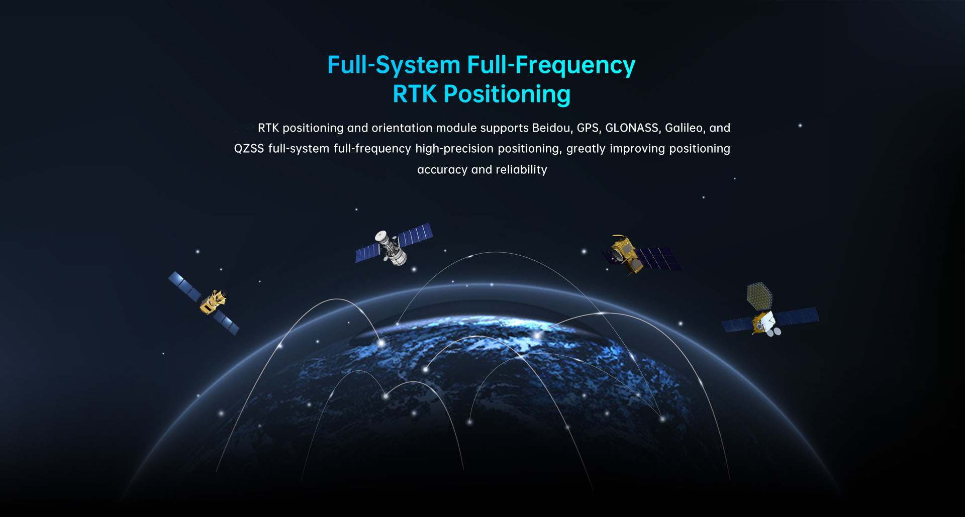 RTK Positioning & Orientation Module Details 02